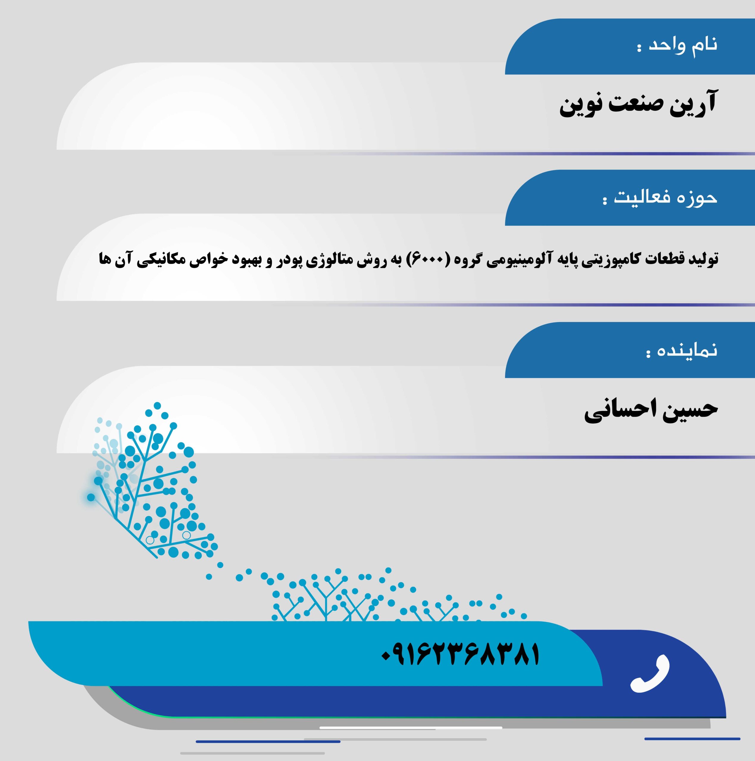 آرین صنعت نوین