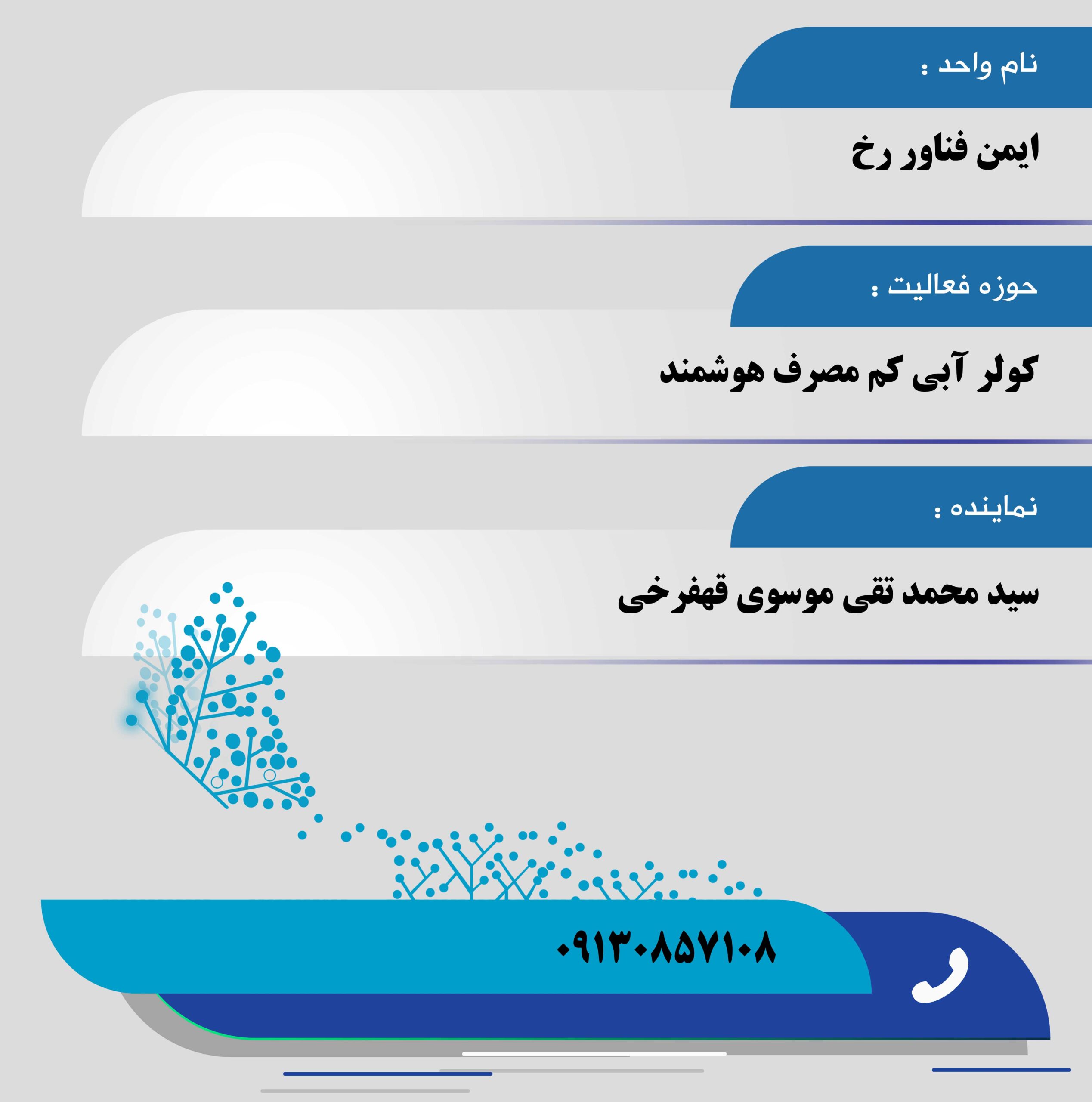 ایمن فناور رخ