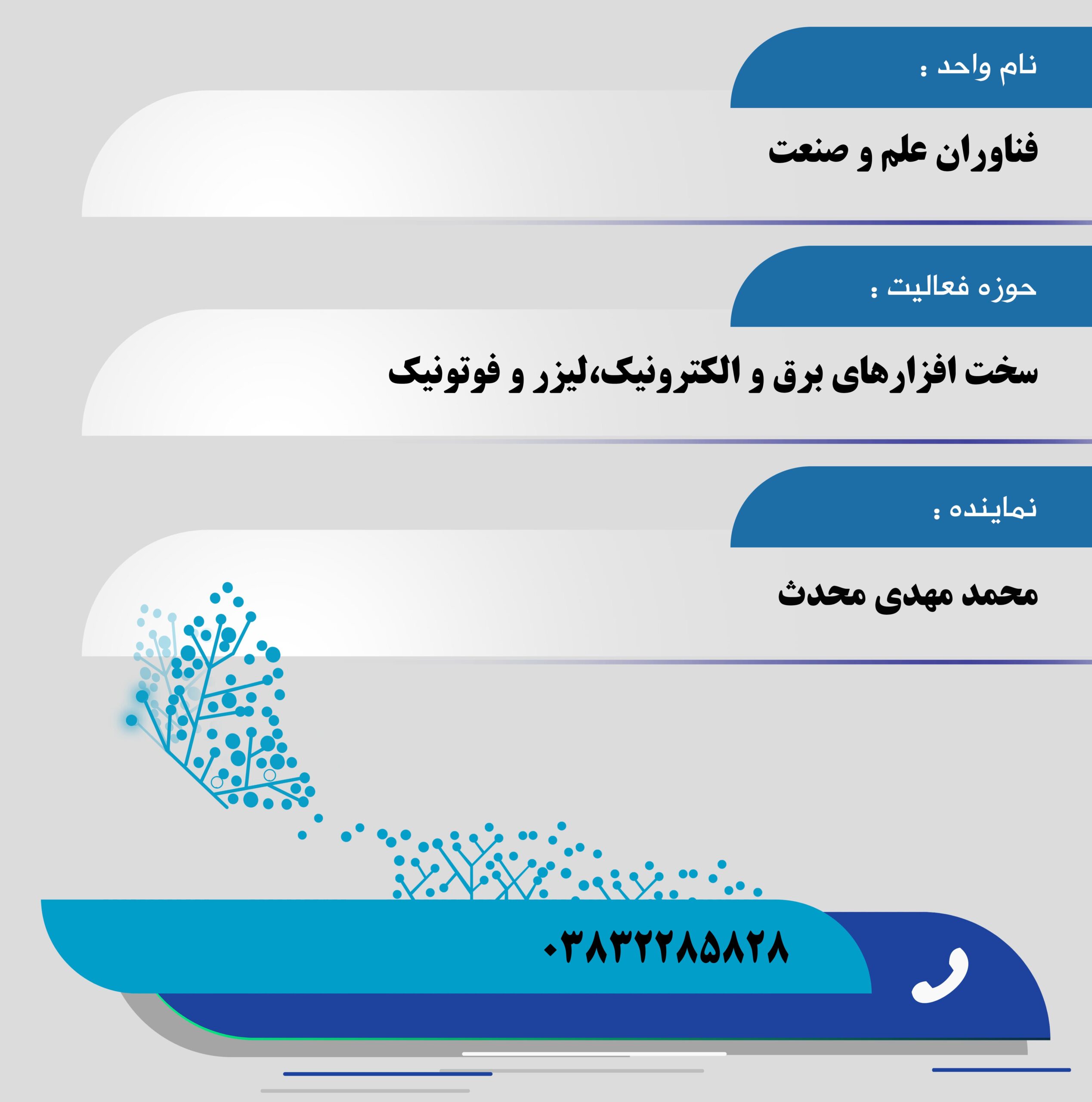 فناوران علم و صنعت